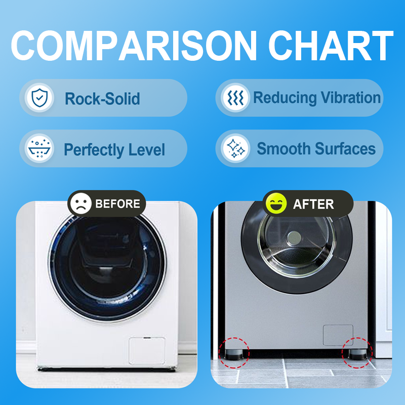 Adjustable Anti-slip Anti-vibration Washing Machine Pads