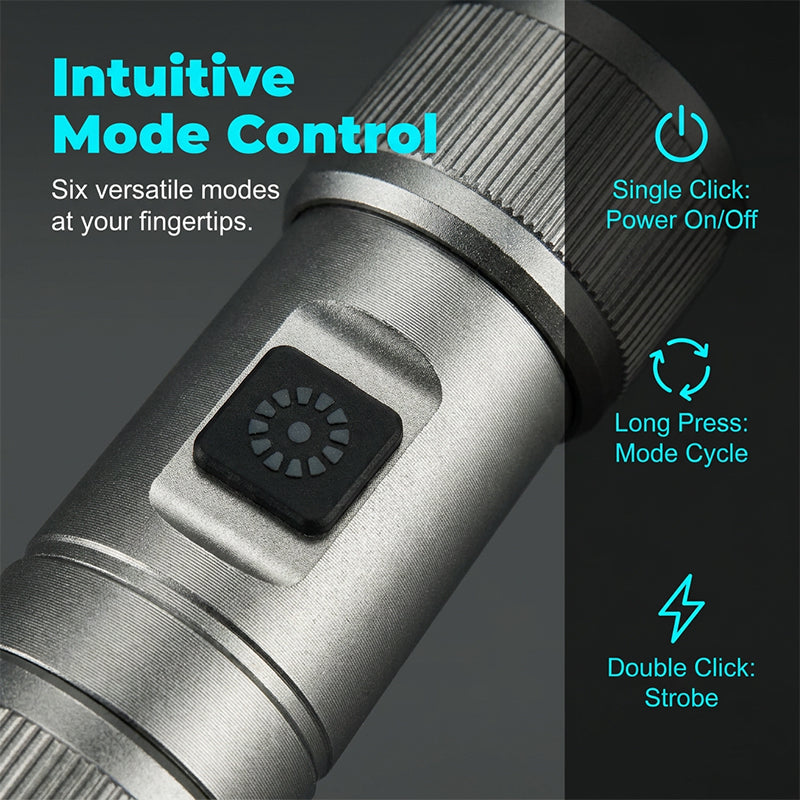 Multifunctional Zoomable LED Flashlight