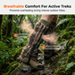 Adjustable Waterproof Leg Protection Gaiters