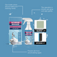 🔥Buy 2 Get 1 Free🔥All-in-One Bathroom Grime Cleaning Spray Set