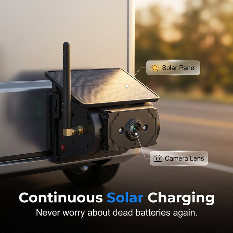 🌿♻️ LIMITED-TIME 50% OFF! Eco-Friendly Solar Backup Camera – Charges Even on Cloudy Days, 2.4GHz Digital Wireless, Night Vision Up to 50ft – Perfect for Trailers, SUVs & Work Trucks 🌙⛈️