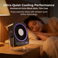 Portable Desk & Wall Fan with LED Display