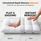 Ultra-Soft High Elastic Bed Pillow