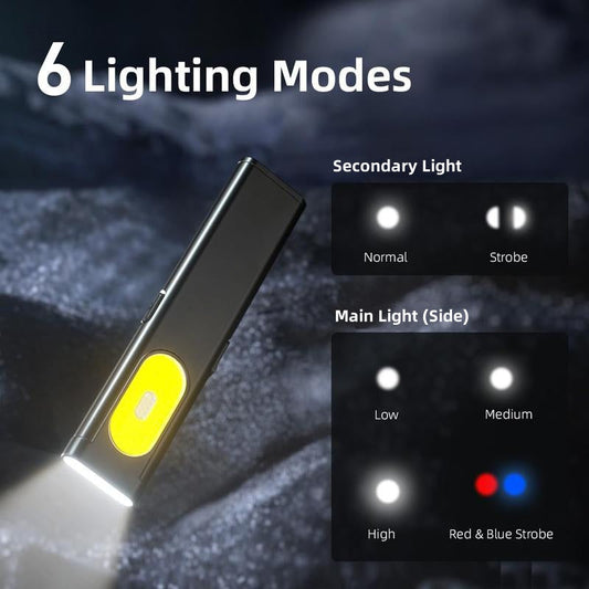 470 Lumens EDC Flat Flashlight