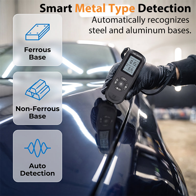 Digital Coating Thickness Gauge