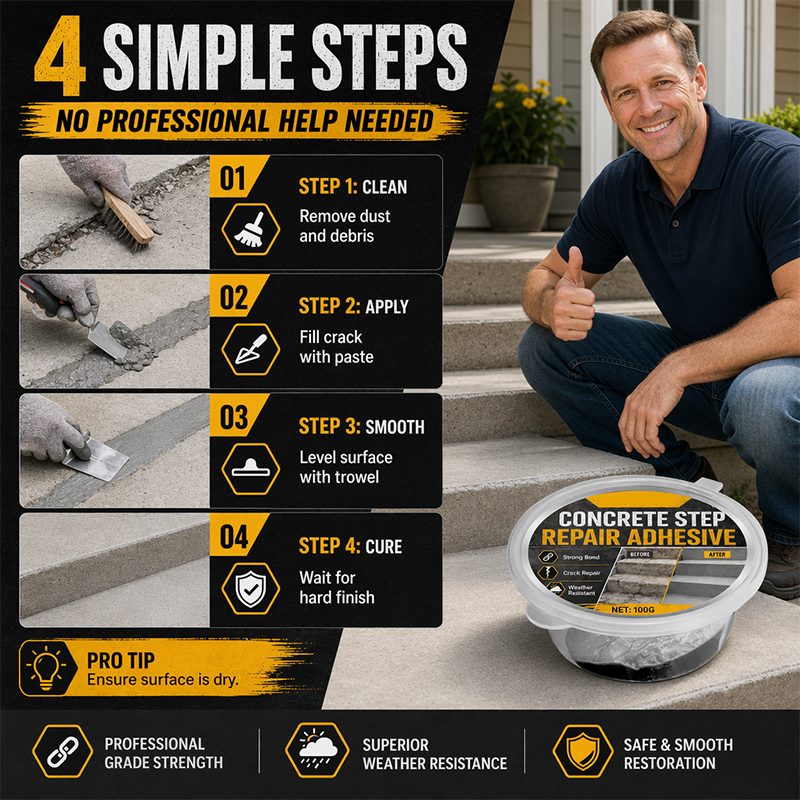 Concrete Step Repair Adhesive🛠️