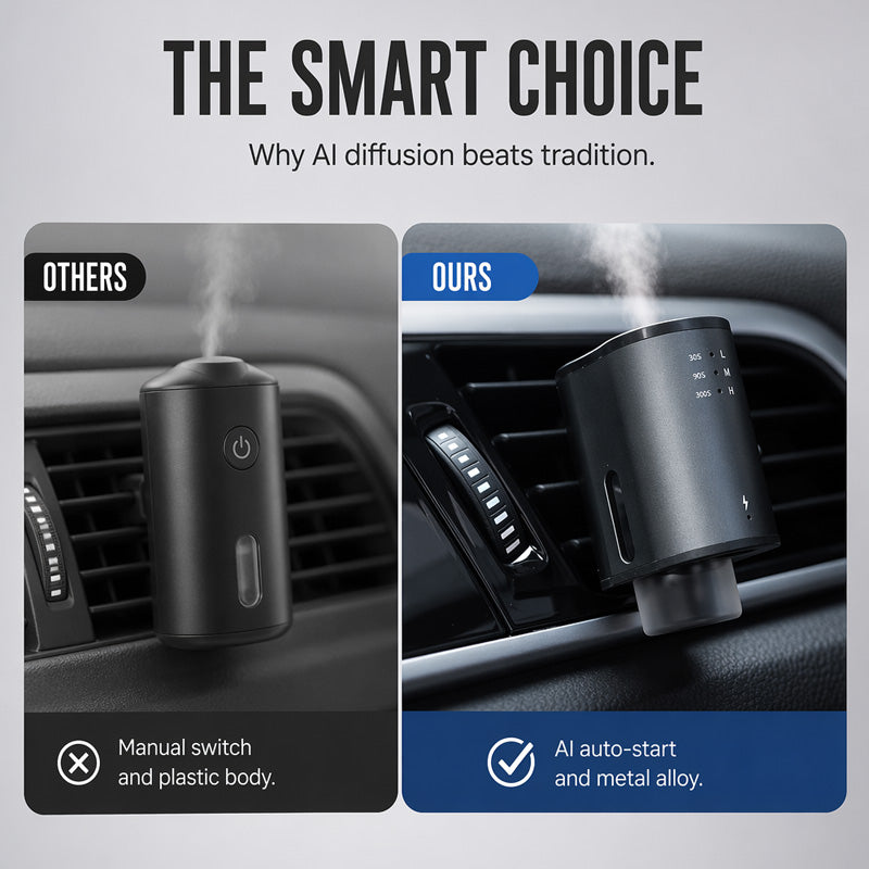 Smart Automatic Car Aromatherapy Diffuser
