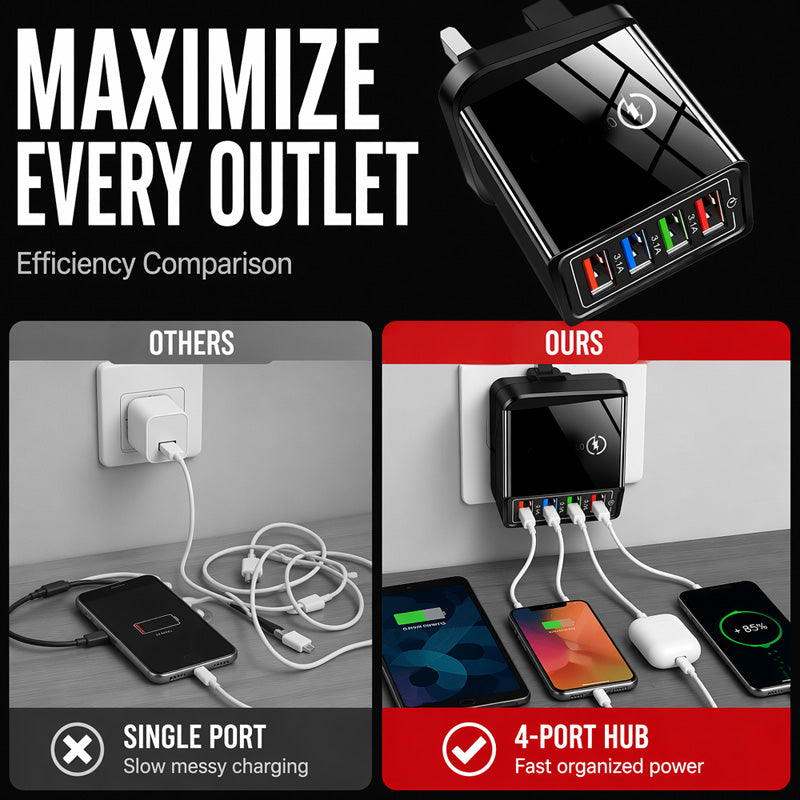 4-Port USB Charger Adapter