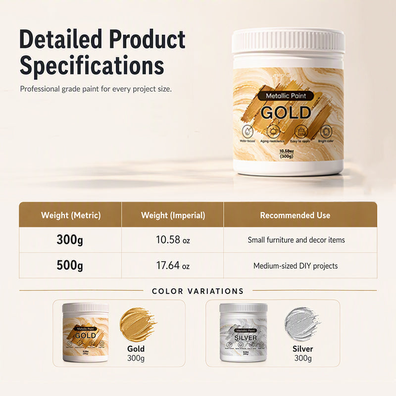Weatherproof Metallic Silver & Gold Paint for Walls