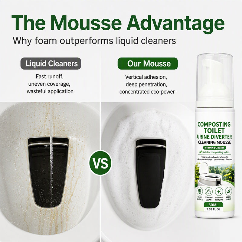 🚽 Foaming Toilet Cleaner Mousse, Eco‑Friendly Composting Toilet Foam Cleaner, Odor Neutralizing Mousse for Mineral Buildup & Urine Diverter Deep Cleaning