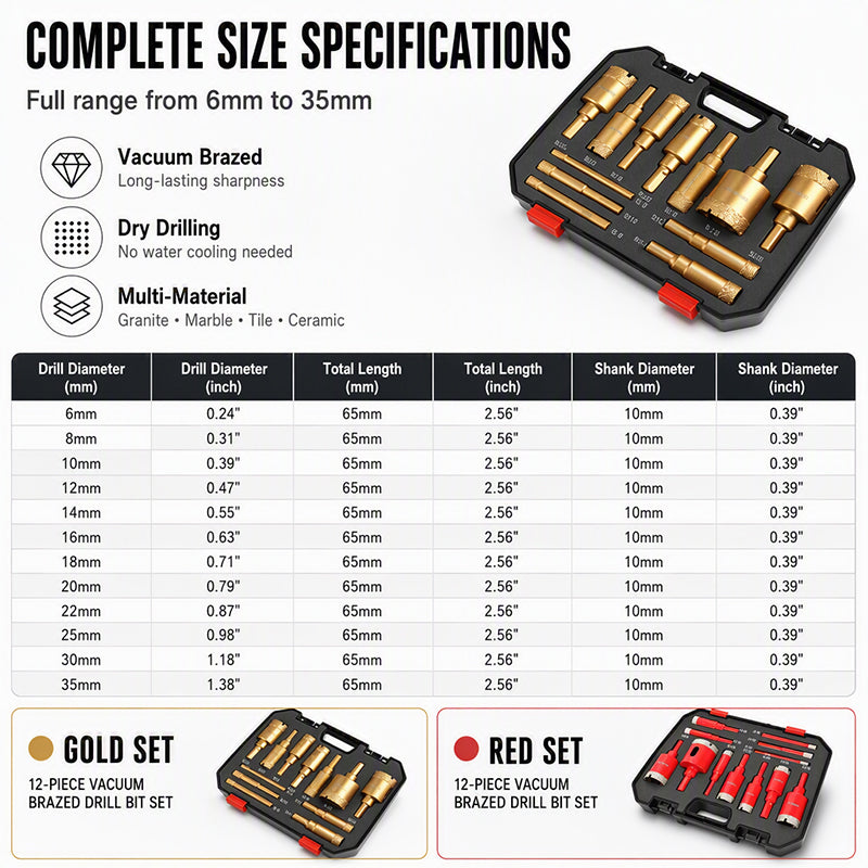 12-Piece Dry Diamond Tile Hole Saw Kit