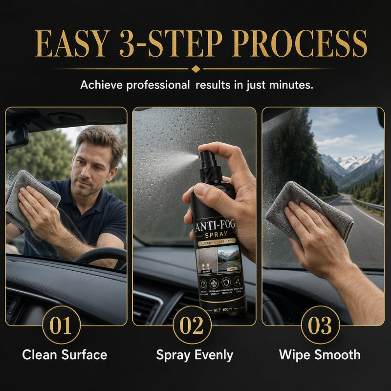 Car Glass Anti-Fog Spray for Clear Visibility