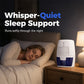 💧 Mini Dehumidifier | Quiet Small-Room Care