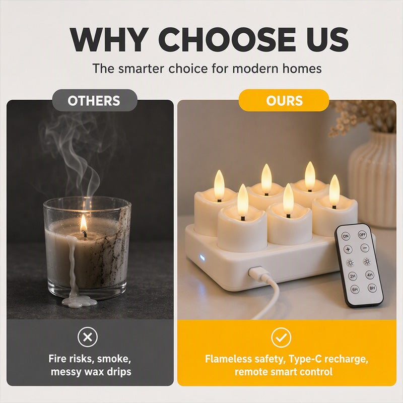 Rechargeable Flameless LED Tea Light Candle