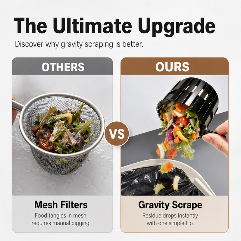 🚰 Gravity-Scrape Kitchen Sink Strainer Basket